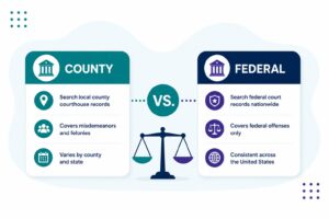County vs. Federal Criminal Searches