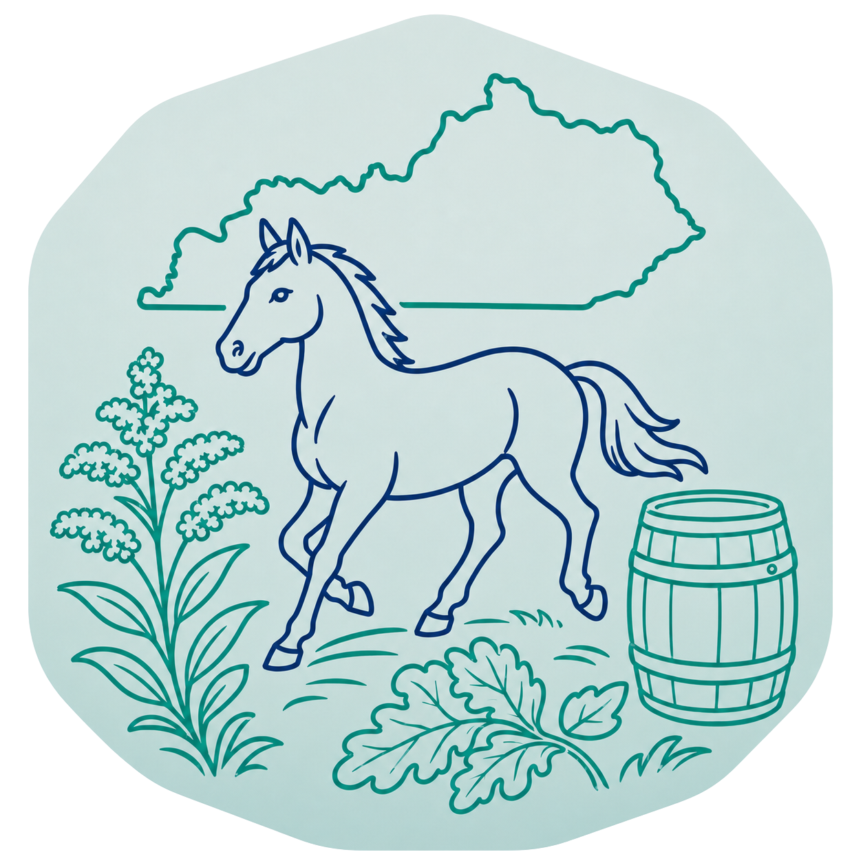 Kentucky outline